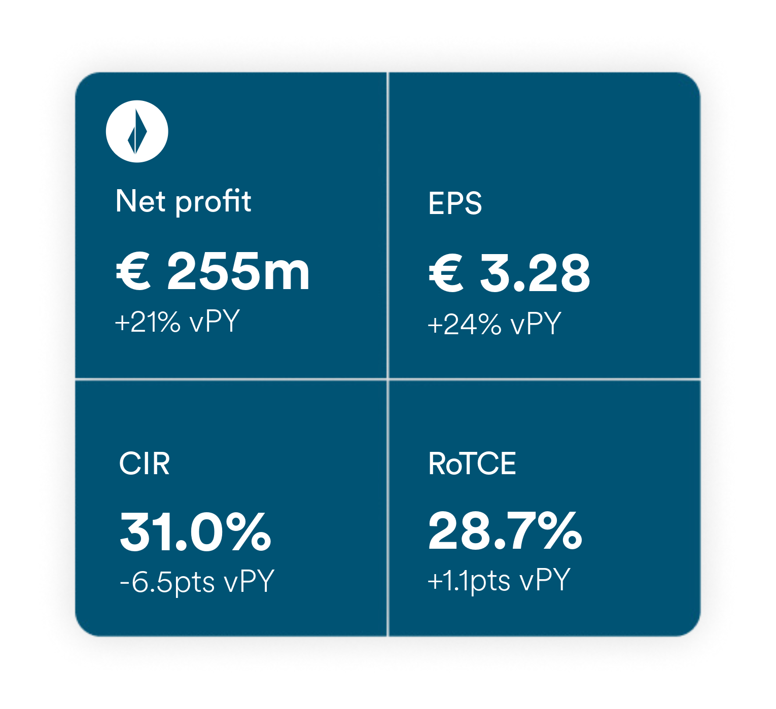 Financial results - final-2 EN