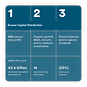 Annual report 2025 | BAWAG Group