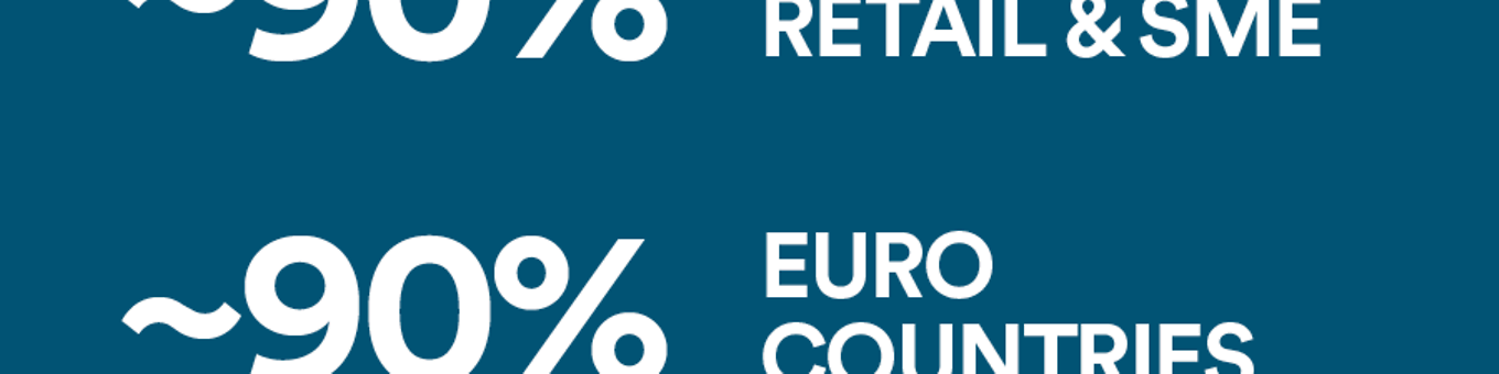 Annual report 2025 | BAWAG Group