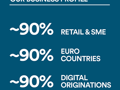 Annual report 2025 | BAWAG Group