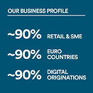 Annual report 2025 | BAWAG Group