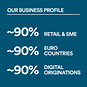 Annual report 2025 | BAWAG Group