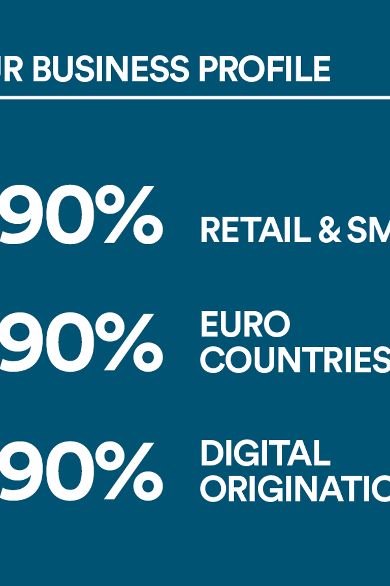Annual report 2025 | BAWAG Group